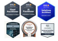 Technology Certifications